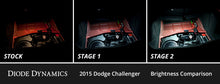 Load image into Gallery viewer, Diode Dynamics 15-23 Dodge Challenger Interior LED Kit Cool White Stage 1