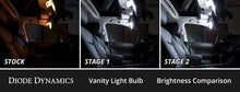Load image into Gallery viewer, Diode Dynamics 96-02 Toyota 4Runner Interior LED Kit Cool White Stage 2