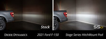 Load image into Gallery viewer, Diode Dynamics 21-23 F-150 HitchMount LED Pod Reverse Kit C1R