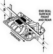 Load image into Gallery viewer, Edelbrock Performer 400 w/ O Egr Manifold