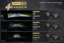 Load image into Gallery viewer, Morimoto 4Banger LED Pods: Flush Mount