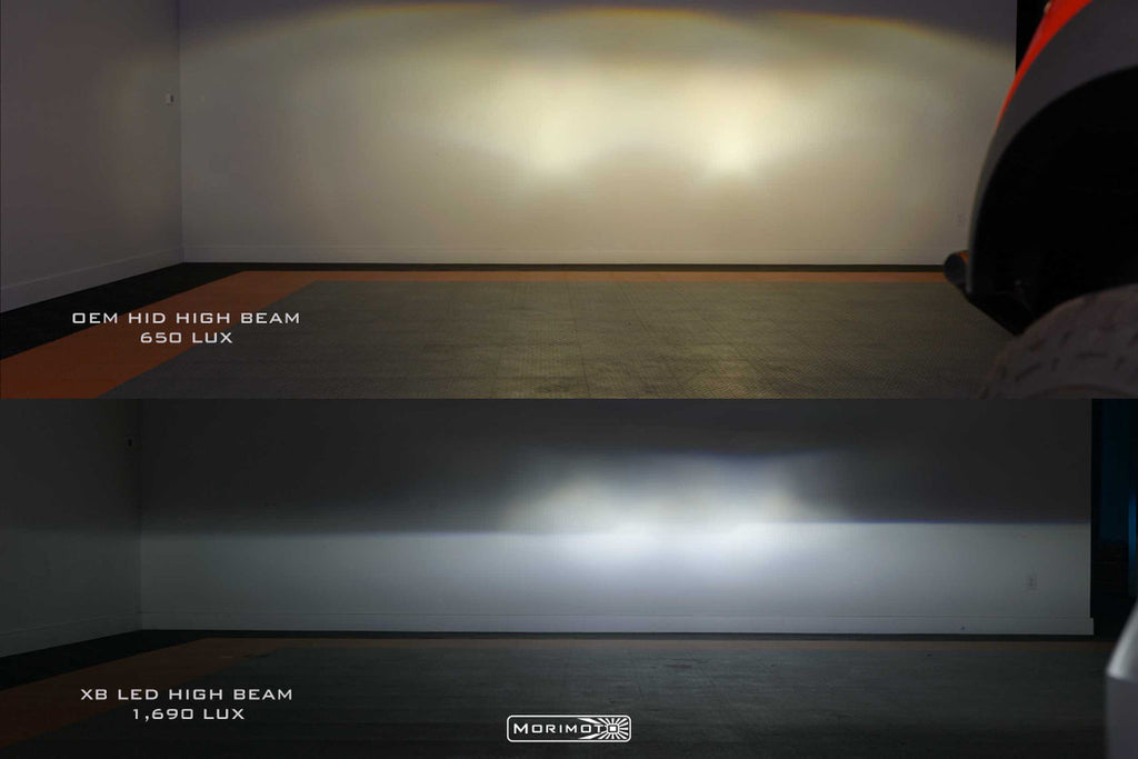 Morimoto XB LED Headlights: Ford F150 (09-14) (Pair / ASM Amber DRL)